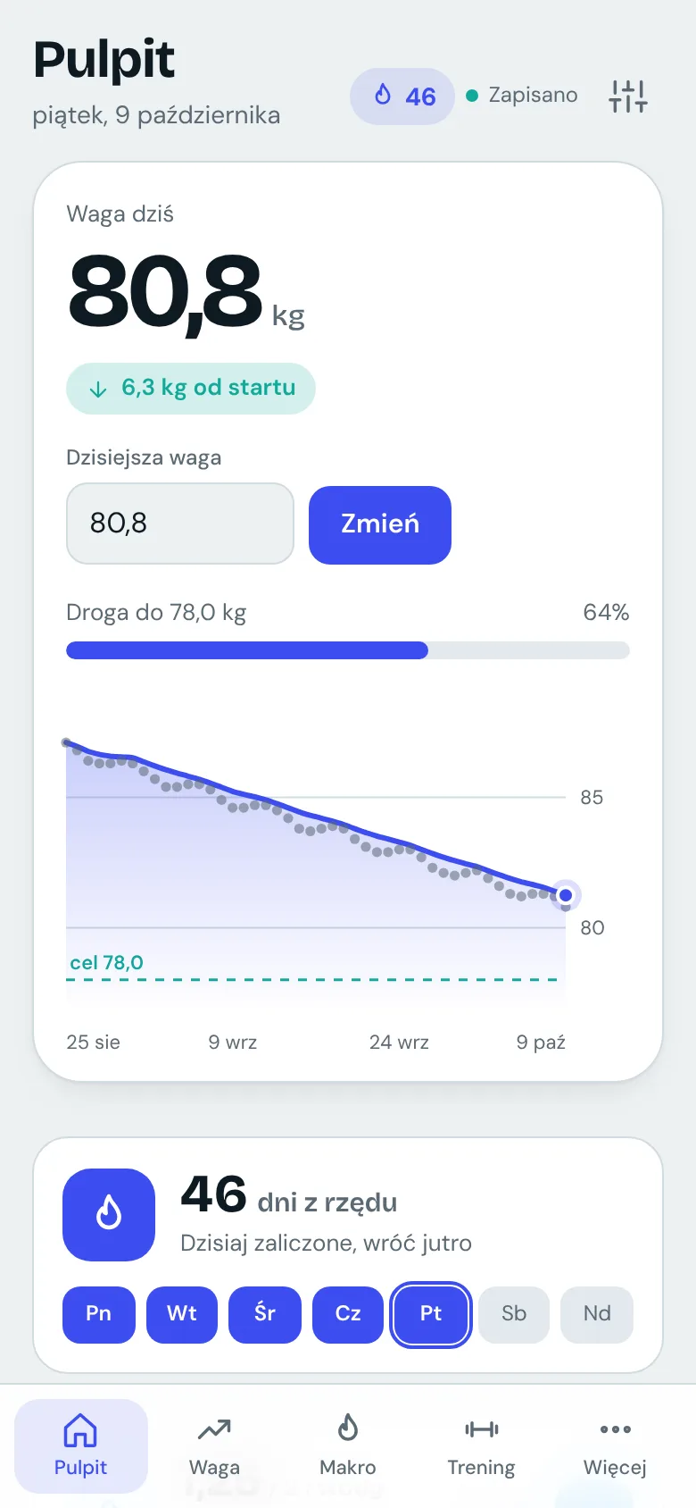Ekran główny aplikacji FitEZ z wagą, kaloriami i serią dni